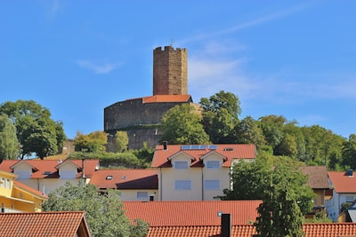 五、注册公司